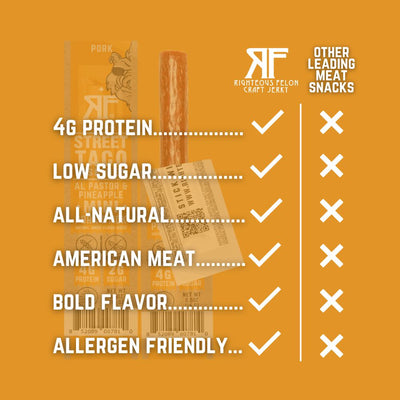 RF vs. Other leading meat snacks