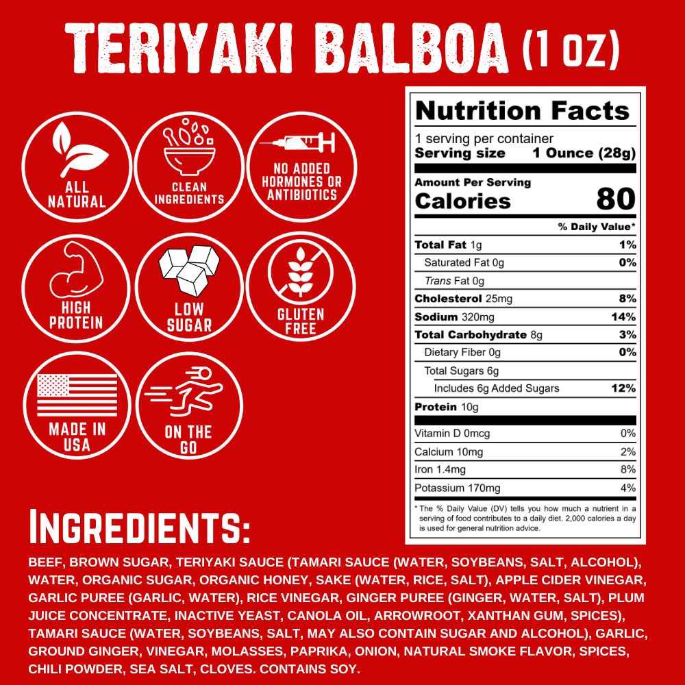 Teriyaki Balboa 1oz Nutrition facts & ingredients